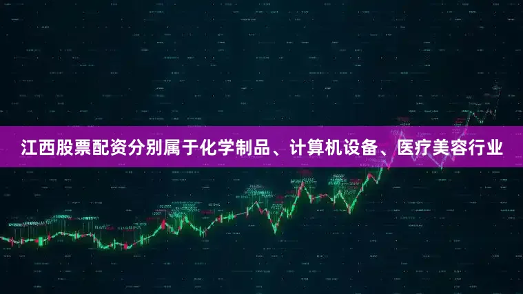 江西股票配资分别属于化学制品、计算机设备、医疗美容行业